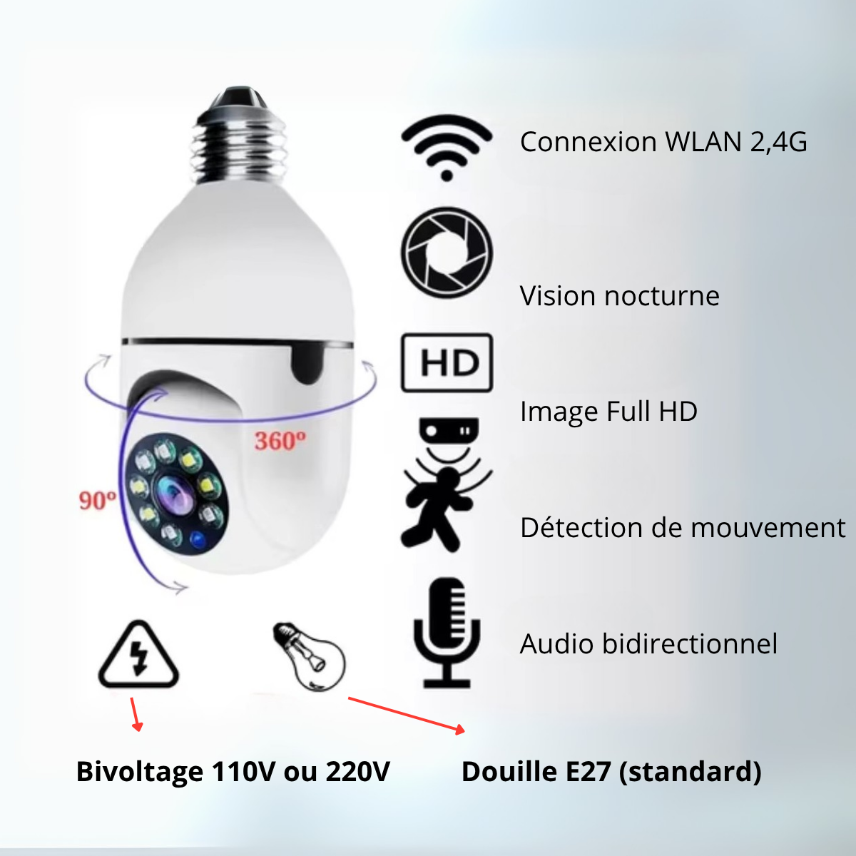 Caméra de surveillance wlan e27 avec 360° ptz