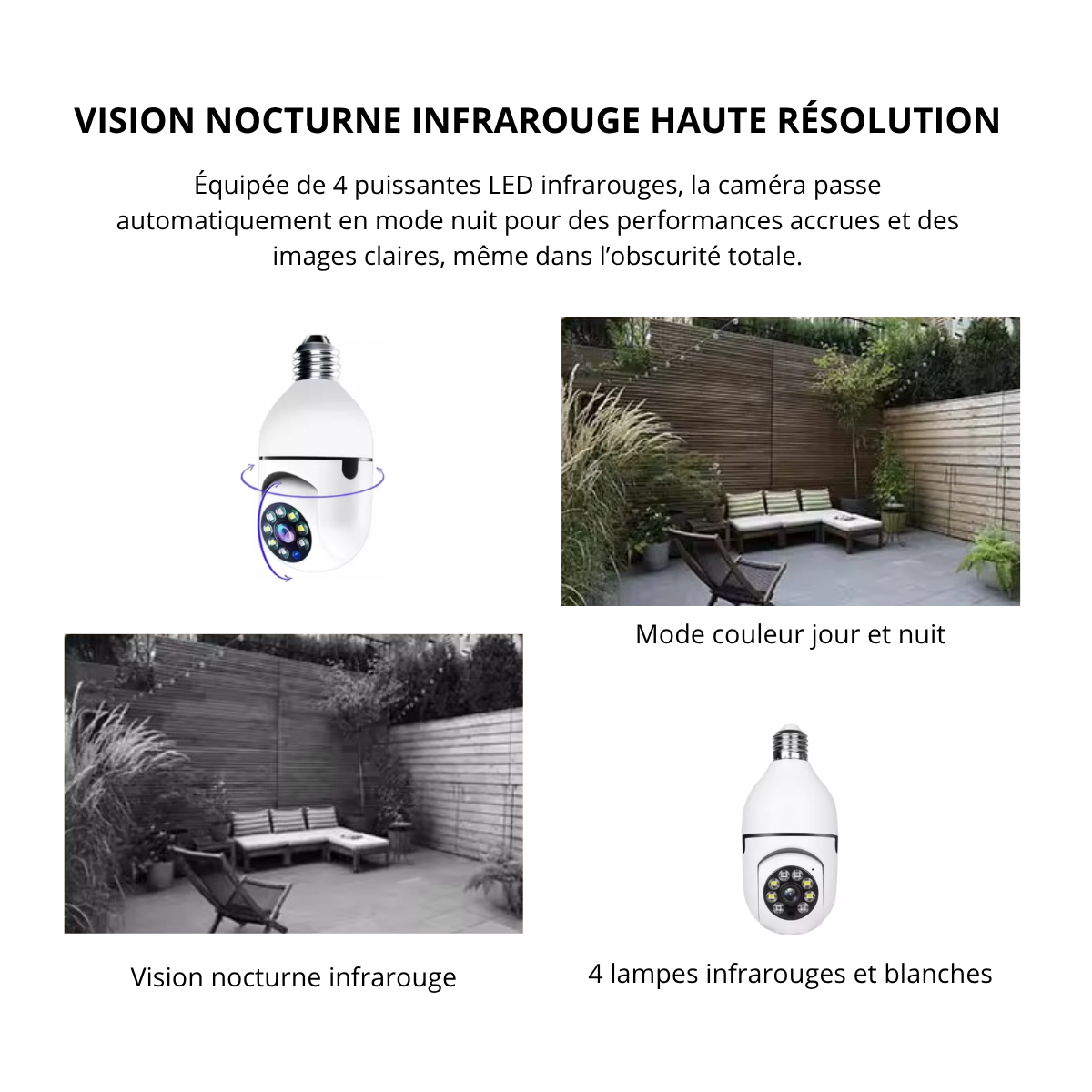 Caméra de surveillance wlan e27 avec 360° ptz